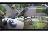 CCTV Cameras