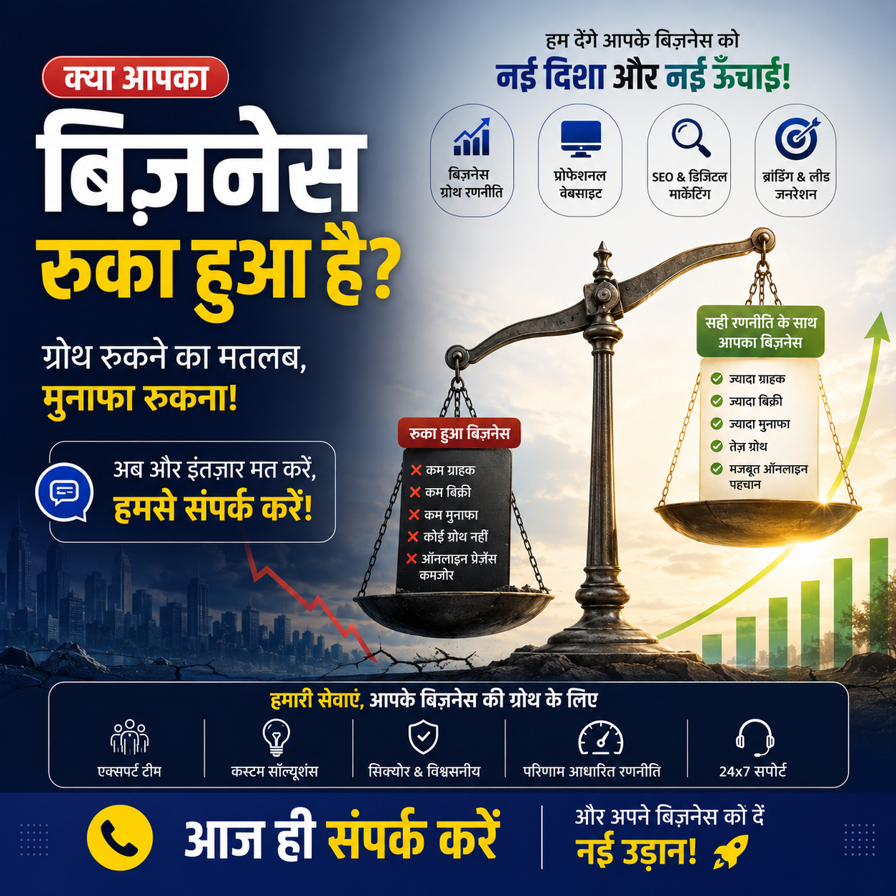 Business Growth Ke Liye Sampark Karein | Business Ruka Hua Hai Solution Available